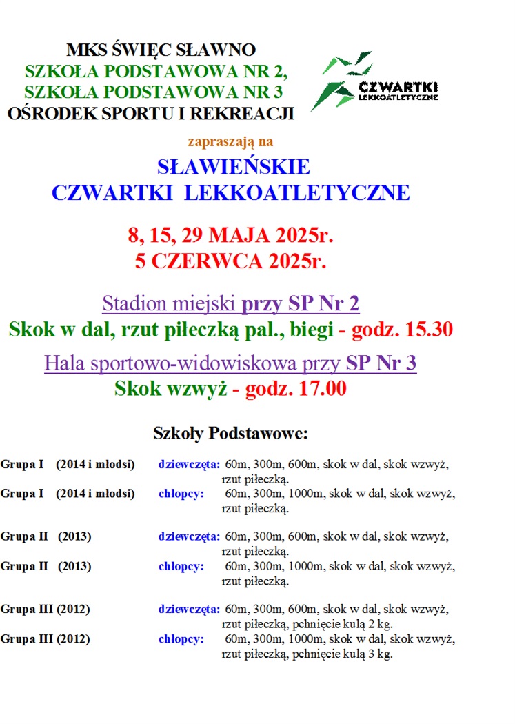 slawienskie-czwartki-lekkoatletyczne-wiosna-2025-7438.jpg