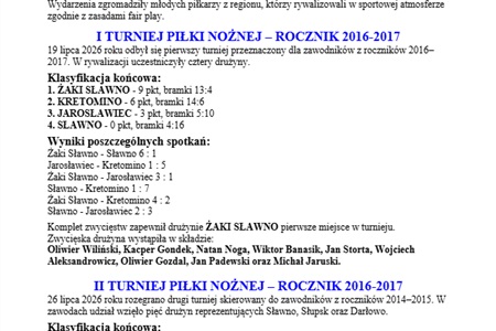 Sprawozdanie Aktywny Orlik 2026 19.07, 26.07.2026r.